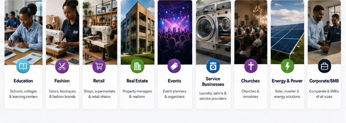 Industries served by D3F Solutions including education, fashion, retail, hotels, diagnostic labs, real estate, events, services, churches, energy and corporate businesses